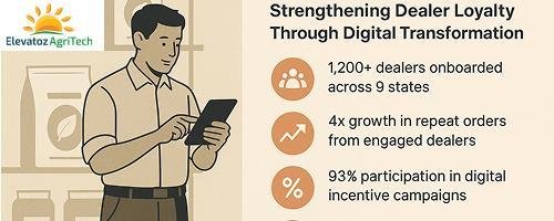 Strengthening Dealer Loyalty Through Digital Transformation